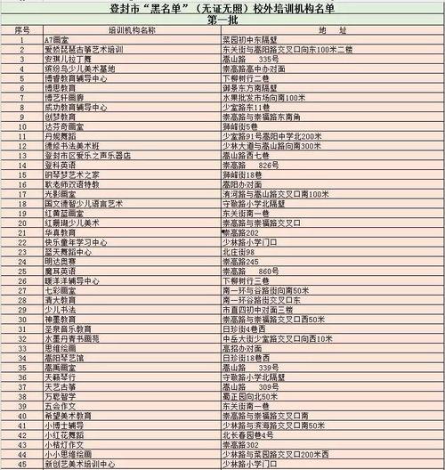 登封市最新爆料消息,揭秘神秘事件背后的真相