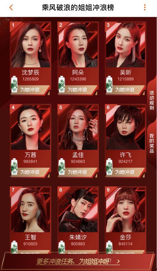 小皮的最新爆料,揭秘娱乐圈最新动态