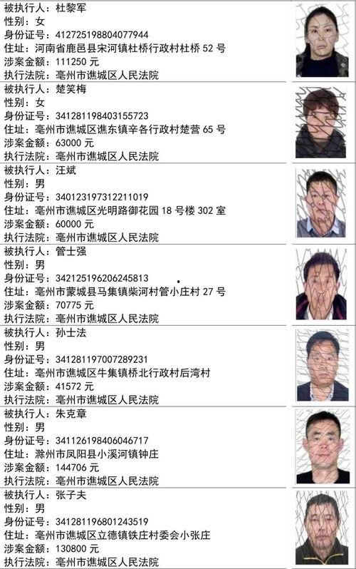 赣榆楼市爆料人名单最新,揭秘幕后真相与人物关系